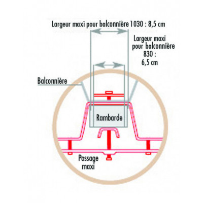 Fixation pour balconnière... 2