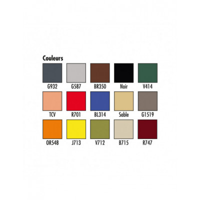 Pot rond polyéthylène 2