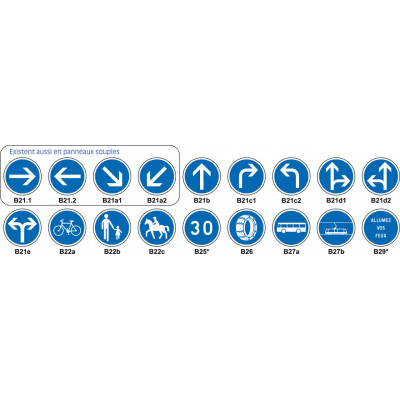 Panneau type B :...