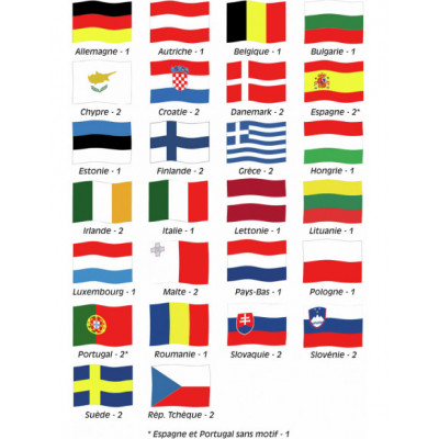 Maille ajourée, nous consulter