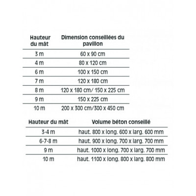 Mât cylindrique en 1 partie 2