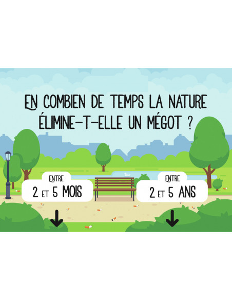 Autres modèles d’affiches