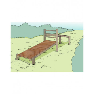 Module table abdominaux...