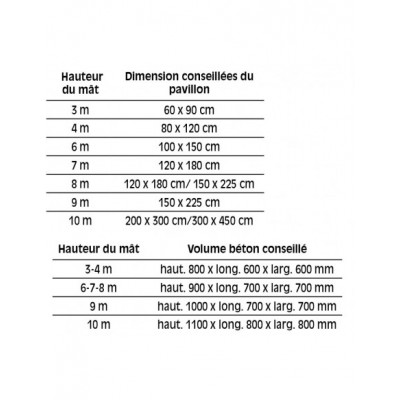 Mât cylindrique en 1 partie 2